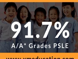 XMEDUCATION Primary Tuition Centre